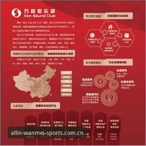 完美体育注册登录 揭秘完美体育注册登录背后的创新设计:你不知道的平台进化之路