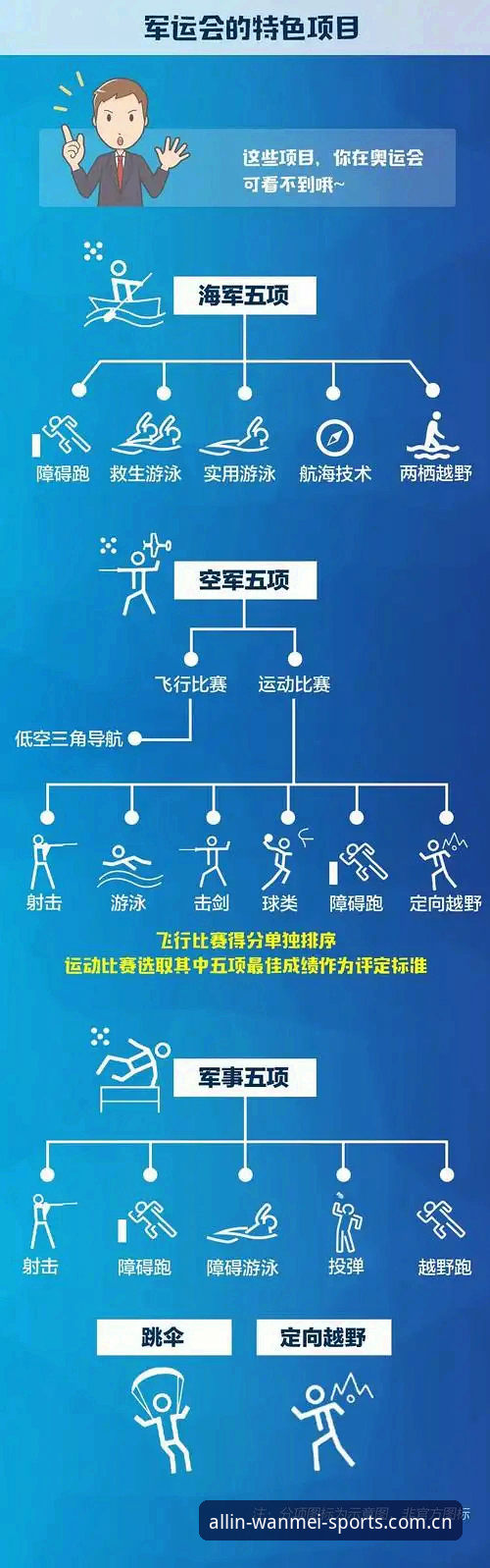完美体育平台多终端接入完整指南：从官网登录到APP安装的全流程解析