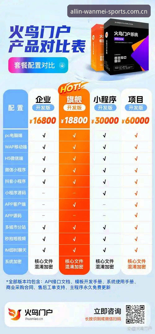 完美体育app安装 网页版vs手机端:完美体育app安装与官网登录入口全面对比,哪种更省心?