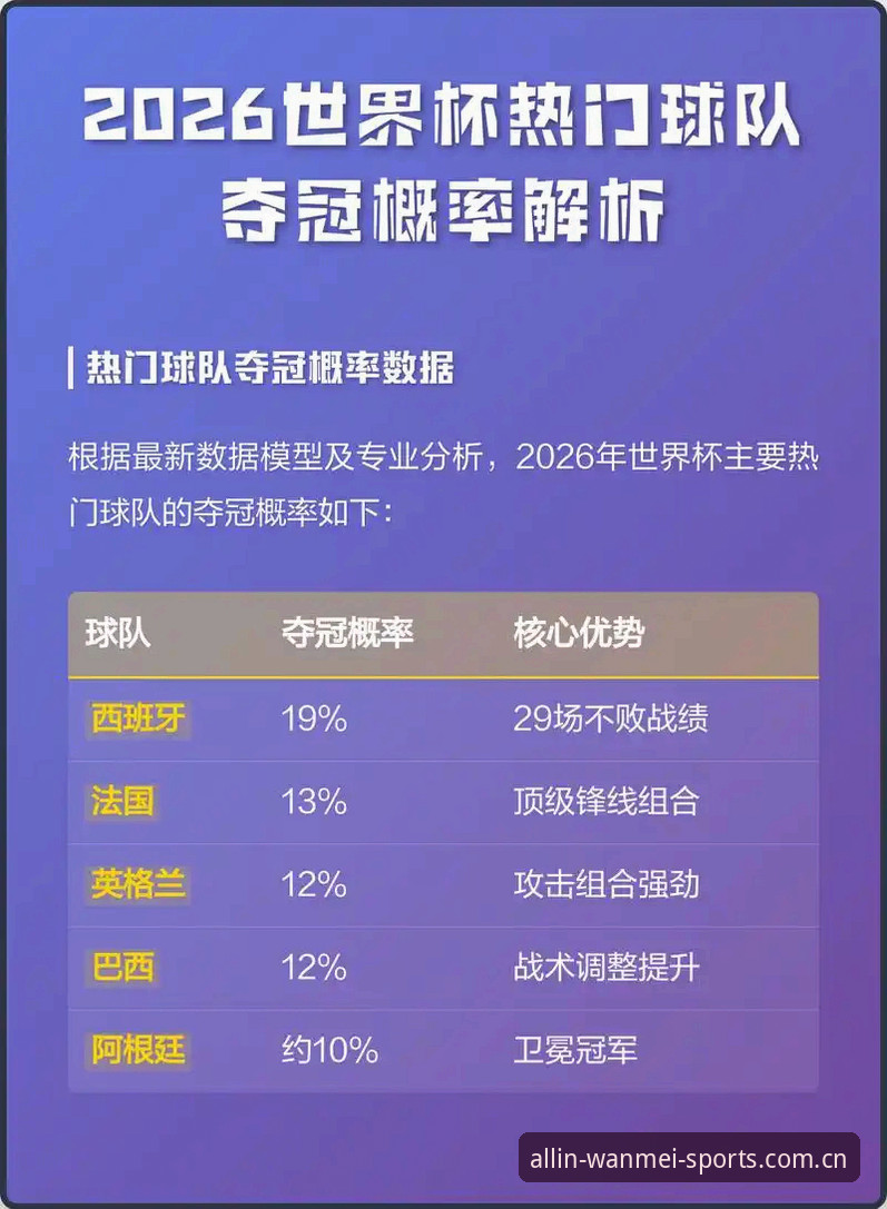 完美体育网址2026最新版本 揭秘埃梅里欧联杯五冠王背后的数据真相:完美体育网址2026最新版本复盘战术进化
